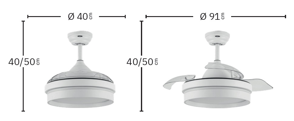 ventilador-nalon-mini-fabrilamp-medidas