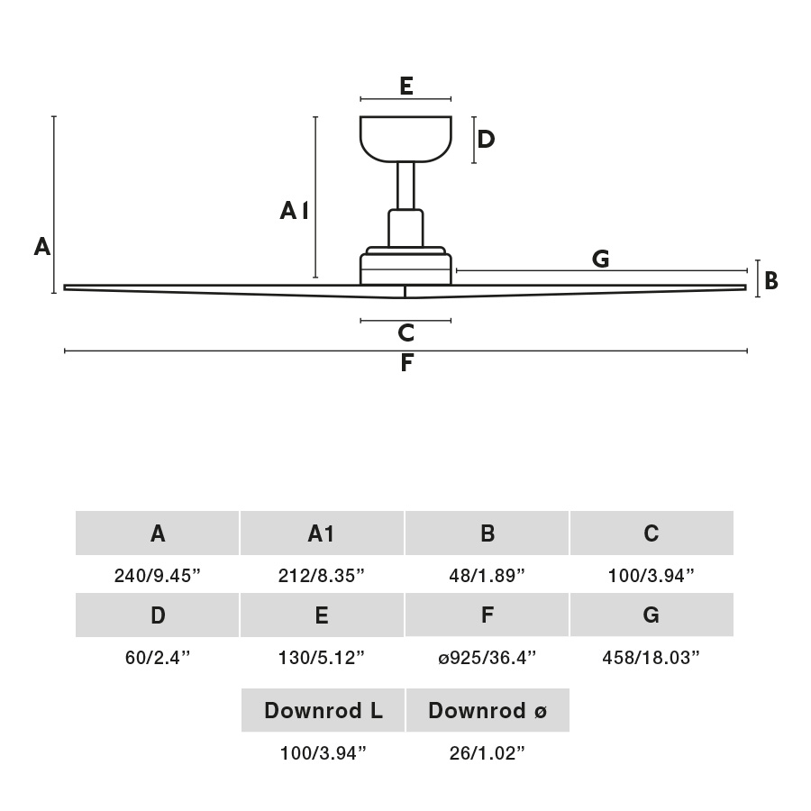 ventilador-klim-s-faro-medidas