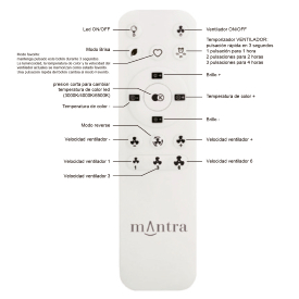 Ventilador Mistral Mantra - Blanco Motor DC Luz LED Ø51-106cm.